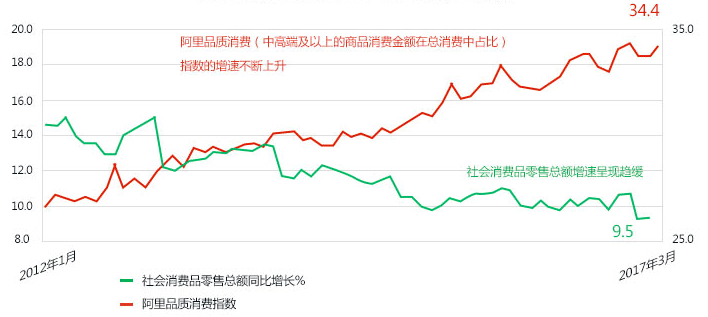 2017淘宝内容营销案例,新营销渠道推广_淘宝