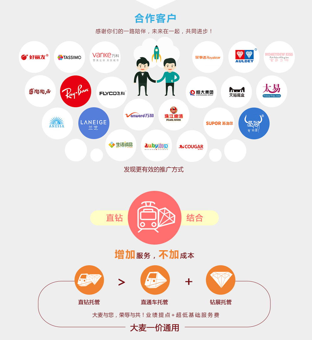 广州大麦直通车代运营托管服务