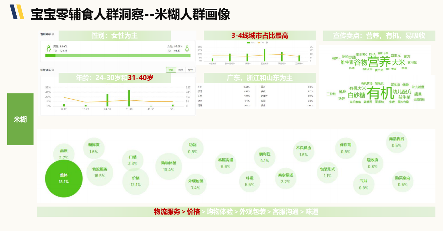 广州大麦