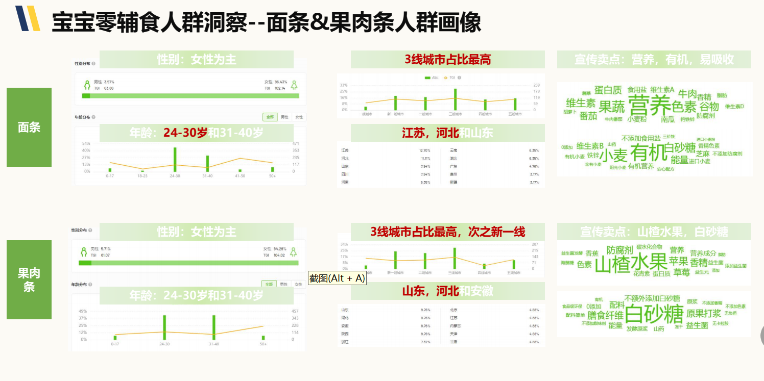 广州大麦