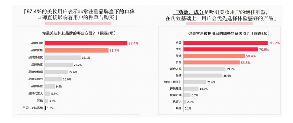 广州大麦