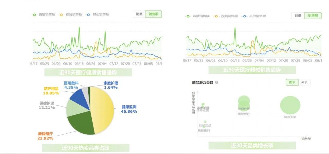 广州大麦