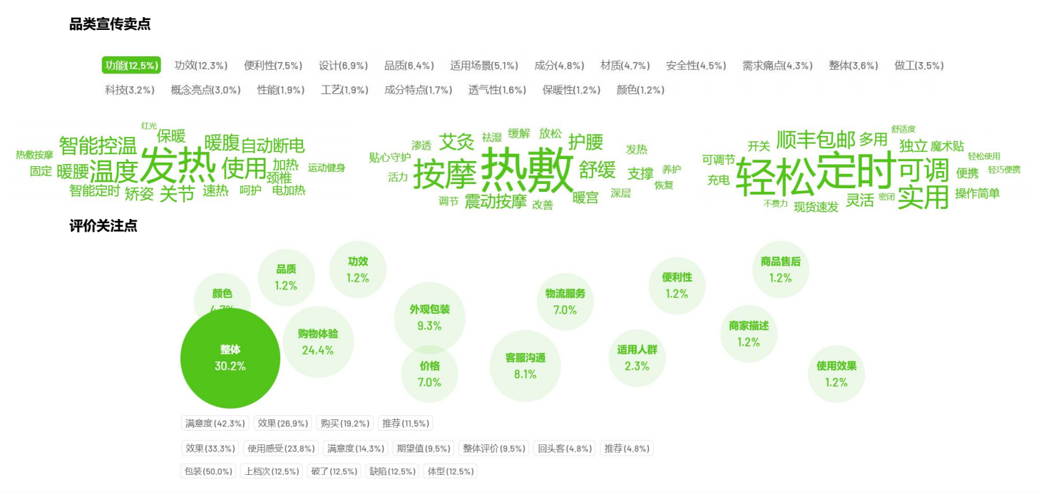 广州大麦