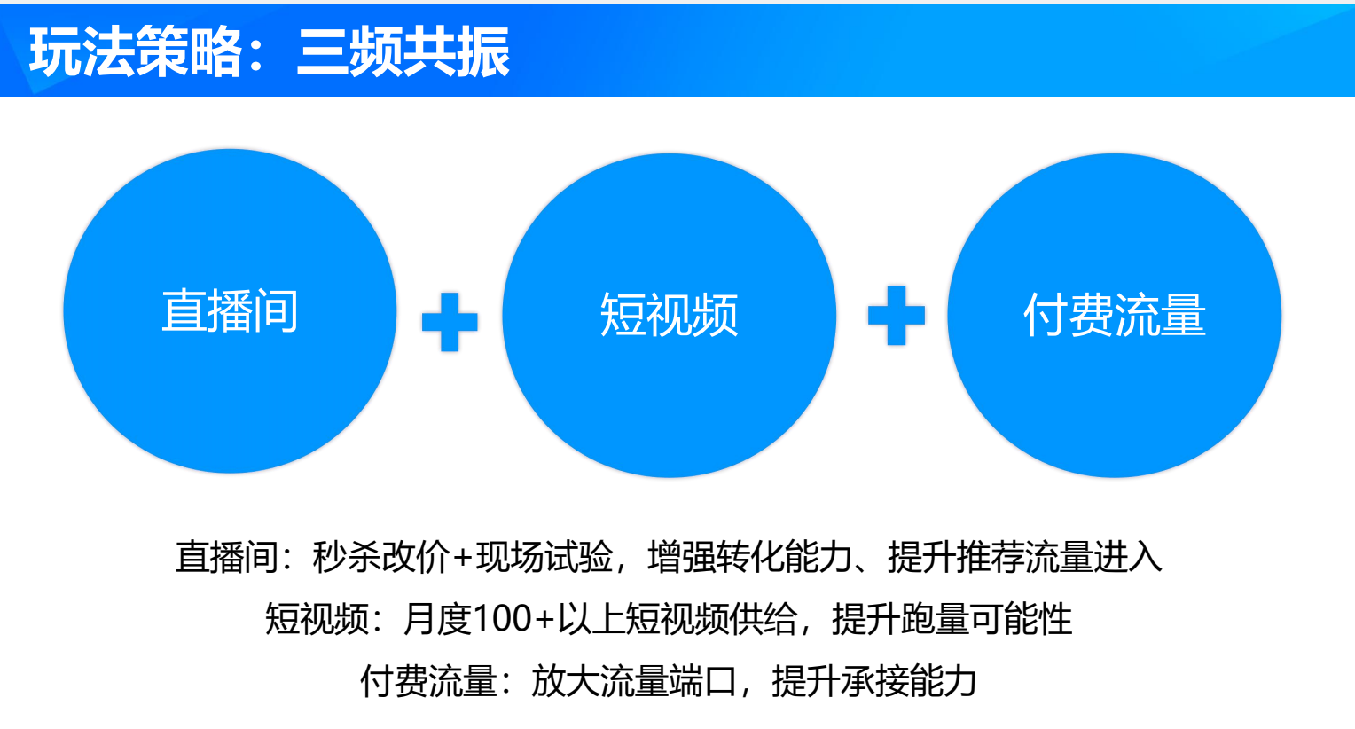 抖音代运营