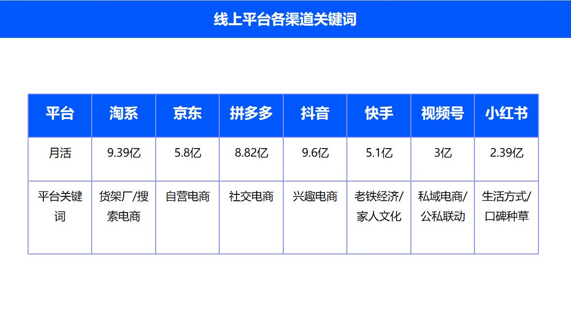 广州大麦