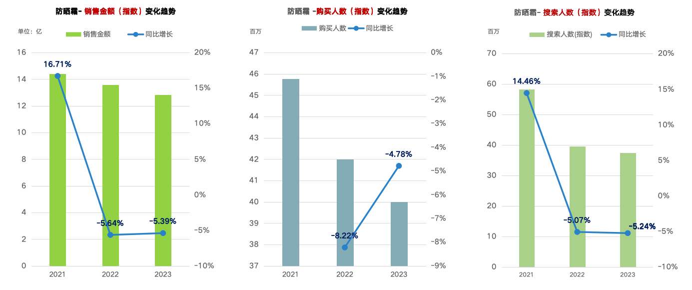 广州大麦